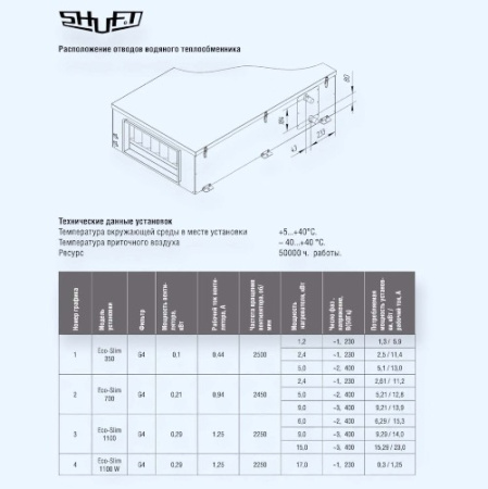 1100-W-А Eco-Slim Shuft приточная установка